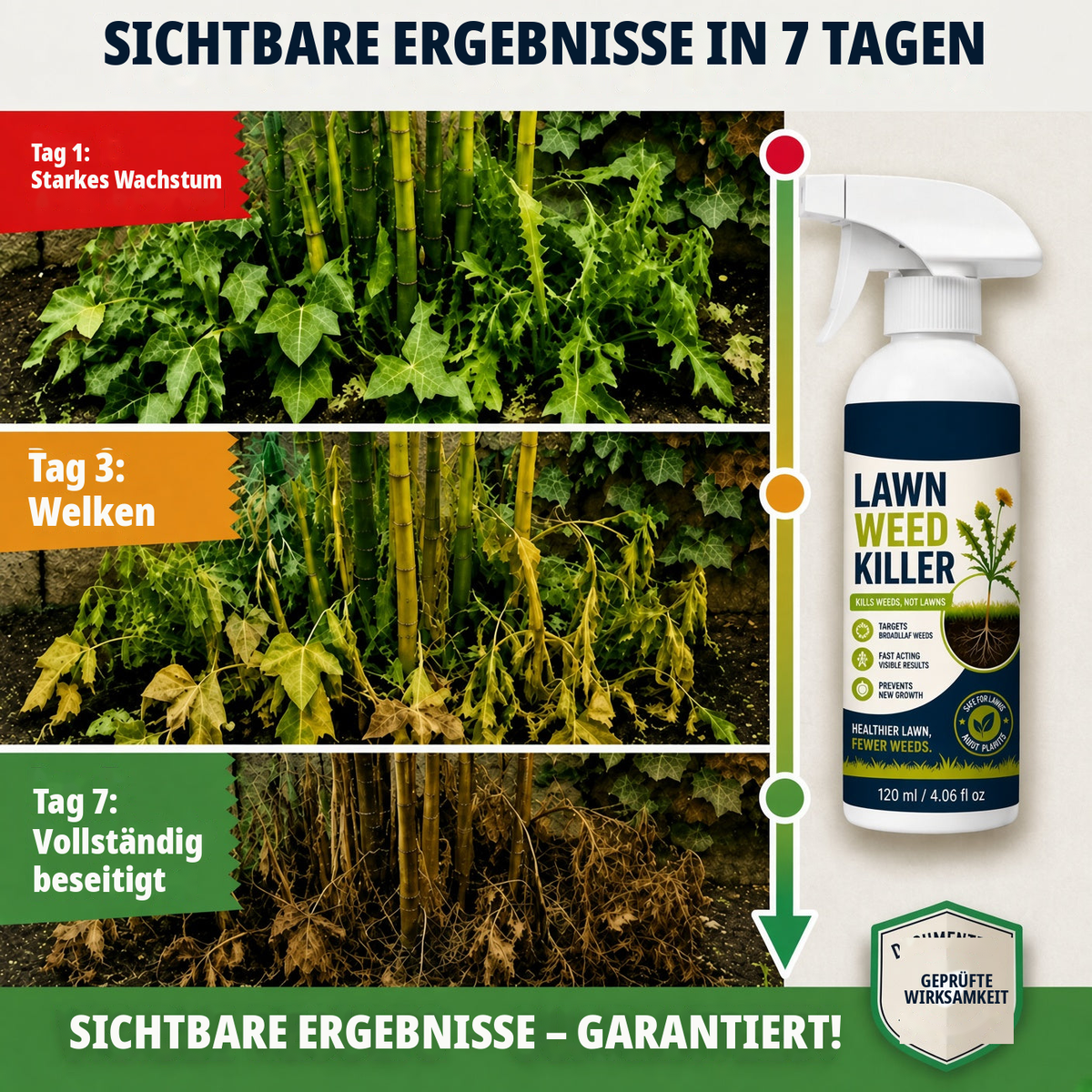 💯 ⚡ [Easy and stress-free weeding in the garden] Herbicide for domestic use